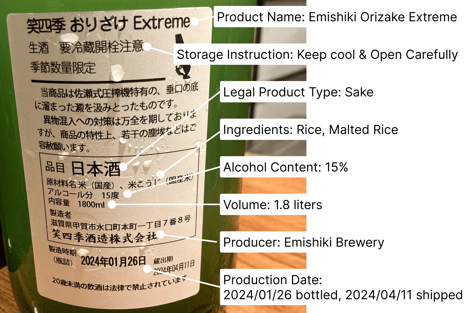 Ingredient and Additive Disclosure on Japanese Alcohol Labels