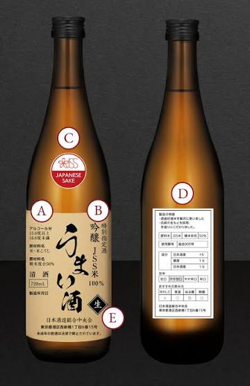 Back-Label Stickers vs. Reprinted Labels: Which Is Right for Japan?
